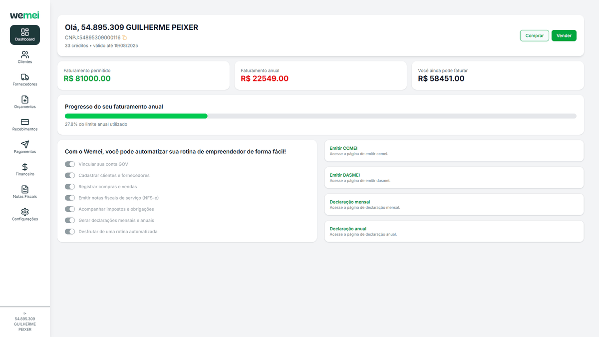Tela de Dashboard